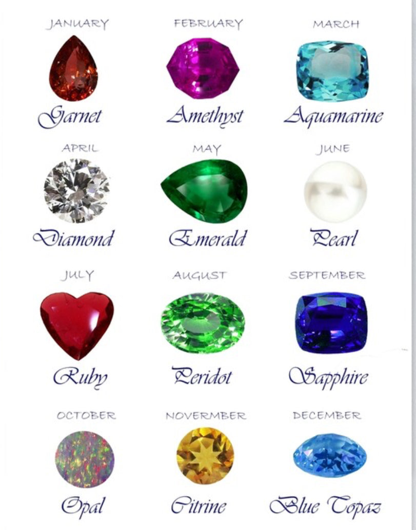 Birthstone Flexi Bangle Set