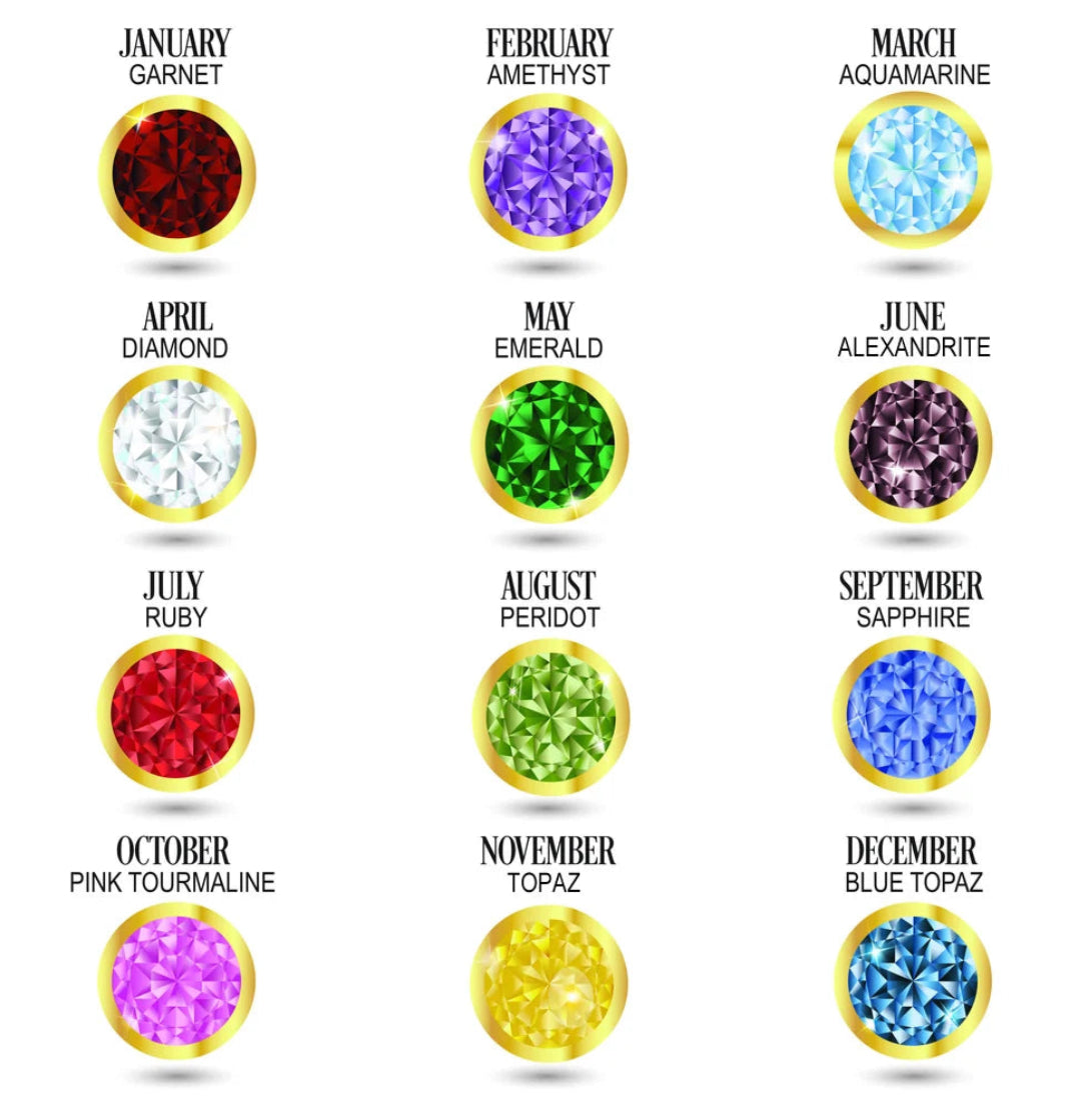 Birthstone Nameplate Earrings