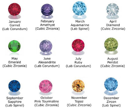 Birthstone Stretch Set